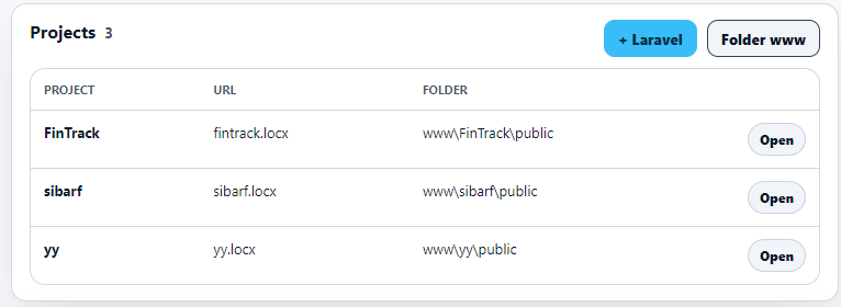 Halaman Projects berisi tiga project dengan URL .locx dan folder public
