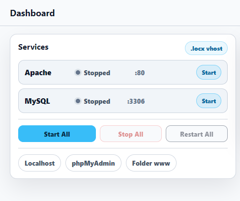 Panel Services: Apache di port 80 dan MySQL di port 3306 dengan tombol Start All, Stop All, dan Restart All